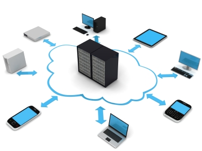 Cloud Computing